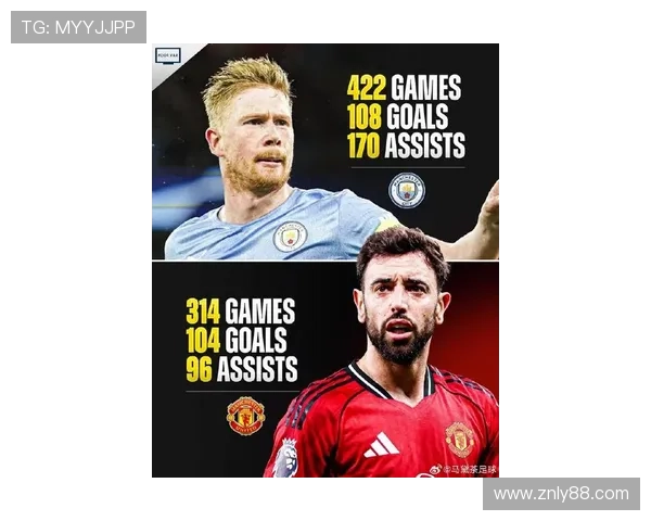 德布劳内对阵英超豪门的强强对话表现解析