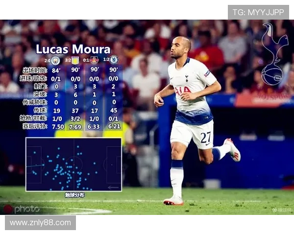 切尔西防线磨合仍不稳定,稳定性承压对赛季走势形成制约 切尔西防线磨合仍不稳定,稳定性承压对赛季走势形成制约