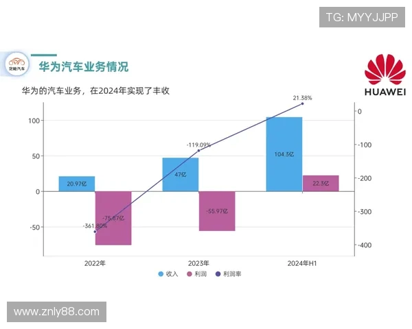 AC米兰高位压迫战术频遭打穿,防守软肋问题逐步显现