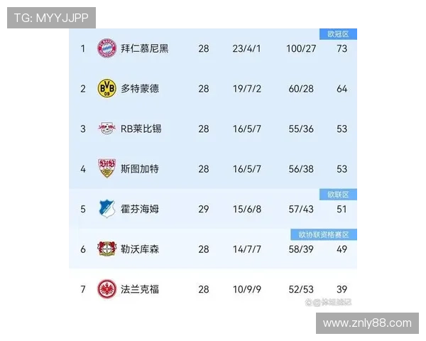 巴黎欧冠攻坚压力显现，欧冠联赛表现对赛季走势形成制约