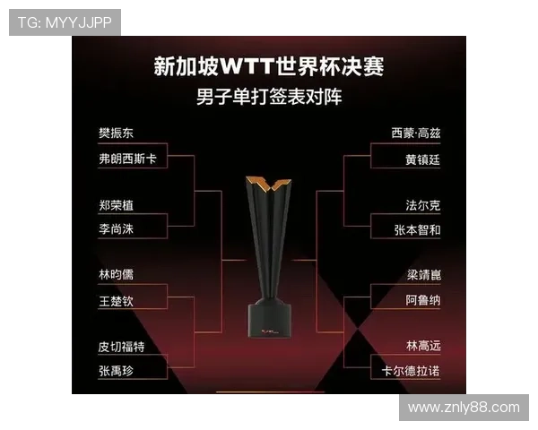 世界杯B组晋级概率最终版分析 世界杯B组晋级概率最终版分析